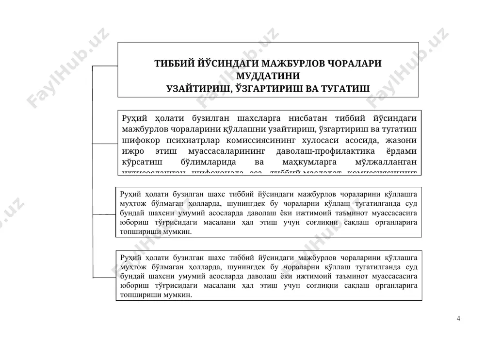 тиббий йўсиндаги мажбурлов чоралари - Page 4