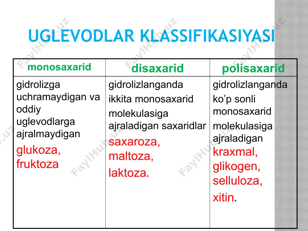 uglevodlar - Page 5