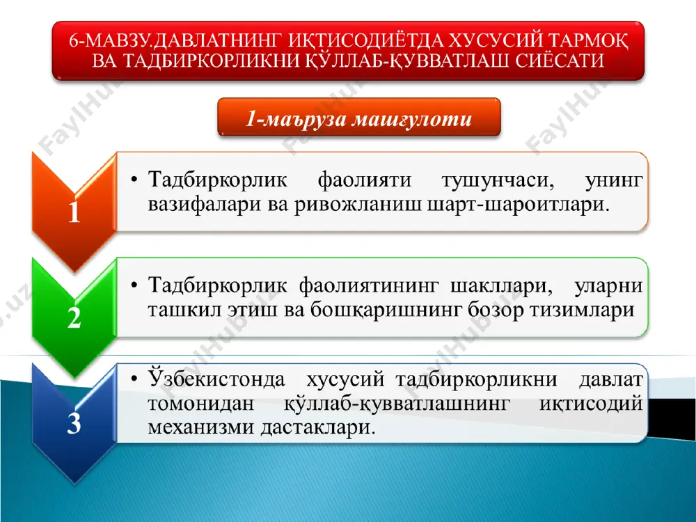 қувватлашнинг иқтисодий механизми дастаклари 2021 йилда мамлакатимизда тадбиркорлик фаолиятини қўллаб-қувватлаш борасида амалга ошириш кўзда тутилган муҳим чора-тадбирлар 2020 йилнинг январь-июнида кичик тадбиркорликнинг 2019 йилнинг ушбу даврга нисбатан асосий кўрсаткичлари ўлчов бирлиги 2019й 2020й (+,-) фаолият юритаётган кичик корхона ва микрофирмалар сони бирлик 309 724 370 358 60 634 янги ташкил этилган кичик корхона ва микрофирмалар бирлик 54 007 46 564 -7 443 кичик тадбиркорликнинг улушлари: яим % 51,5 51,3 -0,2 саноат % 32,8 25,3 -7,5 қишлоқ, ўрмон ва балиқчилик хўжалиги % 97,7 97,4 -0,3 инвестиция % 40,4 52,4 12,0 қурилиш % 76,4 71,0 -5,4 савдо % 85,8 82,7 -3,1 xизматлар % 54,6 51,9 -2,7 юк ташиш % 52,3 50,8 -1,5 юк айланмаси % 77,8 76,5 1,3 йўловчи ташиш % 90,9 93,3 2,4 йўловчи айланмаси % 95,1 95,9 0,8 экспорт % 27,1 22,3 -4,8 импорт % 59,8 47,7 -12,1 кичик бизнес ва хусусий тадбиркорликни 2005-2020 йилларда ривожланишининг асосий кўрсаткичлари № кўрсаткичлар …