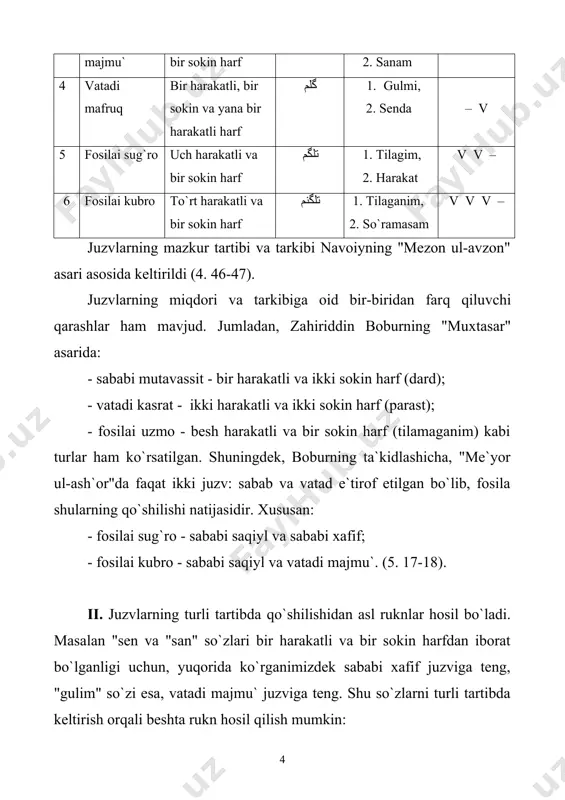 – / v – 6 ﻣﻔﻌﻮﻟﺎﺕ maf`uvlotu sababi xafif + sababi xafif + vatadi mafruq kelmaysanmu kel/may/sanmu – – – v – / – / – v 7 ﻣﺘﻓﺎﻋﻠﻦ mutafo`ilun sababi saqiyl + sababi xafif + vatadi majmu` o`qiganlarim o`qi/gan/larim v v – v – v v / – / v– 8 ﻣﻔﺎﻋﻠﺗﻦ mafo`ilatun vatadi majmu` + sababi saqiyl + sababi xafif jafolaridan jafo/lari/dan v – v v – v – / v v /– ogahiyning quyidagi baytini ruknlarga ajratib ko`ramiz: xokiy taning / barbo-d o`lur / oxir jahon / da necha yil, – – v – – – v – – – v – – – v – say-r et sulay / mondek agar / taxting qurub / bo-d ustina. – – v – – – v – – – v – – – v – demak bayt "mustaf`ilun" aslining sakkiz marta takrorlanishidan hosil bo`lgan. alisher navoiyning guvohlik berishicha, …