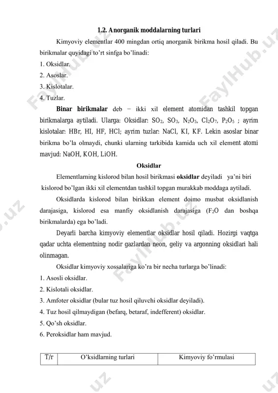 lorod аtomlаri bo’lmаsа, bundаy kislotаlаr kislorodsiz kislotаlаr deyilаdi. mаsаlаn: hcl, hf, h2s, h2se, hcn, hj. tuzlar tarkibida metall ionlari, shunungdek ammoiy ioni va kislota qoldiqlaridan iborat bo'lgan murakkab birikmalarga tuzlar deyiladi. tuzlar, tuz hosil qiluvchi metall ioni va kislota qoldig'i xususiyatiga qarab, har xil turga bo'linadi: t/r gidrooksidlarning nomlari kimyoviy fo’rmulasi 1 normal (o'rta) tuzlar kno3, k2so4 2 nordon (gidro) tuzlar khso4, ca(hso4)2 3 asosli (gidroksi) tuzlar mg(oh)no3, al(oh)so4 4 qo'shaloq tuzlar kal(so4)2 5 kompleks tuzlar [cu(nh3)4]so4, k4[fe(cn)6] (2- jadval) ii bob. eksperimental qism. 2.1. moddalar va ularning agregat xolatlari molekular va nomolekular moddalar moddalami tashkil etuvchi zarrachalar tabiatiga ko‘ra molekular va nomolekular tuzilishdagi moddalarga bo‘linadi. molekula o‘zaro bog‘langan atomlar guruhidan iborat. molekular tuzilishdagi moddalar bir xil molekulalardan tashkil topgan va shuning uchun bunday moddalar tarkibi o‘zgarmas bo‘ladi (ularni dastlab ingliz olimi j. dalton ta’riflagani uchun daltonidlar deb ham ataladi). odatda, moddalar gazsimon holatda molekular tuzilishda bo‘ladi. moddalar suyuq yoki …
