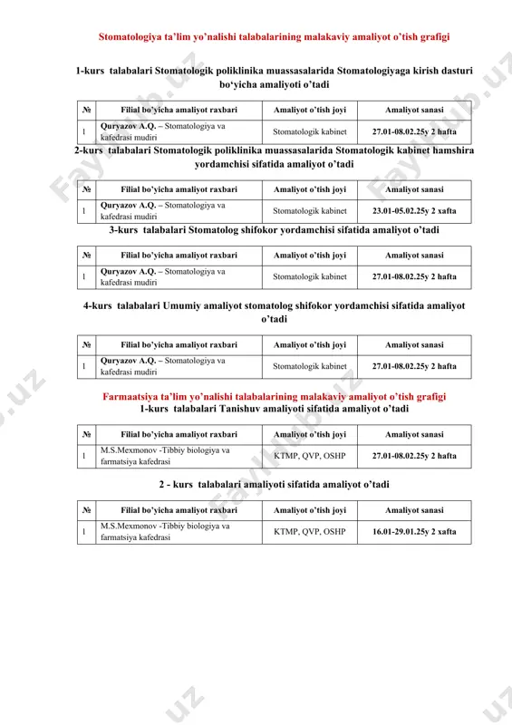 drasi ktmp, qvp, oshp 27.01-08.02.25y 2 hafta ilova 1.6 stomatologiya ta’lim yo’nalishi talabalarining malakaviy amaliyot o’tish grafigi 1-kurs talabalari stomatologik poliklinika muassasalarida stomatologiyaga kirish dasturi bo‘yicha amaliyoti o’tadi № filial bo’yicha amaliyot raxbari amaliyot o’tish joyi amaliyot sanasi 1 quryazov a.q. – stomatologiya va kafedrasi mudiri stomatologik kabinet 27.01-08.02.25y 2 hafta 2-kurs talabalari stomatologik poliklinika muassasalarida stomatologik kabinet hamshira yordamchisi sifatida amaliyot o’tadi № filial bo’yicha amaliyot raxbari amaliyot o’tish joyi amaliyot sanasi 1 quryazov a.q. – stomatologiya va kafedrasi mudiri stomatologik kabinet 23.01-05.02.25y 2 xafta 3-kurs talabalari stomatolog shifokor yordamchisi sifatida amaliyot o’tadi № filial bo’yicha amaliyot raxbari amaliyot o’tish joyi amaliyot sanasi 1 quryazov a.q. – stomatologiya va kafedrasi mudiri stomatologik kabinet 27.01-08.02.25y 2 hafta 4-kurs talabalari umumiy amaliyot stomatolog shifokor yordamchisi sifatida amaliyot o’tadi № filial bo’yicha amaliyot raxbari amaliyot o’tish joyi amaliyot sanasi 1 quryazov a.q. – stomatologiya va kafedrasi mudiri stomatologik kabinet 27.01-08.02.25y 2 hafta …