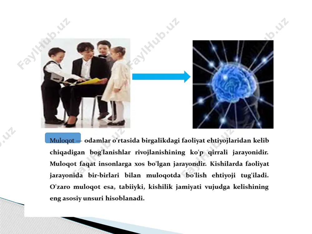 pedagogik muloqatni tashkil etish yo’nalishlari - Page 3