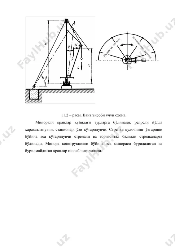 озанатловчи консолда юк чиғири 9, мувозанатловчи юкни силжитувчи чиғир 11 ва кранни юқори қисмини мувозанатловчи юк 8 жойлашган. стрелани пастки чизиғи бўйлаб юк каретаси 15 стрела ичида жойлашган тортувчи куч чиғири 13 орқали ҳаракат қилади. минорани кўтариш монтаж тутгичи 5 ёрдамида амалга оширилади. юкни кўтариш учун икки каррали (11.4, д-расм) ёки тўрт каррали (11.4, г-расм) юк полиспастлари ишлатилади. 11.4, б, в-расмларда силжиш механизми ва юк кареткасида пўлат арқонни ўраш схемаси кўрсатилган. бурилмайдиган минорали кран кб-674а нинг ундан ортиқ тури бўлиб, улар минора баландлиги, стрела узунлиги ва юк характеристикалари билан фарқ қилиб юкларни кўтариш ва тушириш ишларида кенг қўлланилади. 11.4-расм. минораси бурилмайдиган минорали кранлар. а-кран ва пўлат арқон захираси схемаси, б-мувозанатловчи юкни силжитиш механизми, в-аравачани силжитиш механизми, г-тўрт каррали полипластдан юк кўтариш, д-худди шунинг ўзи икки каррали полипластда, е- юк кўтариш графиги. 1-кран минораси, 2-портал, 3-аравача, 4-баласт, 5-тутқич, 6-бурилиш қурилмаси, 7-консол, 8-мувозанатловчи юк, 9-юк чиьири, 10-тортгич, 11-силжитгувчи чиьир, 12 –бурилиш каллаги, …