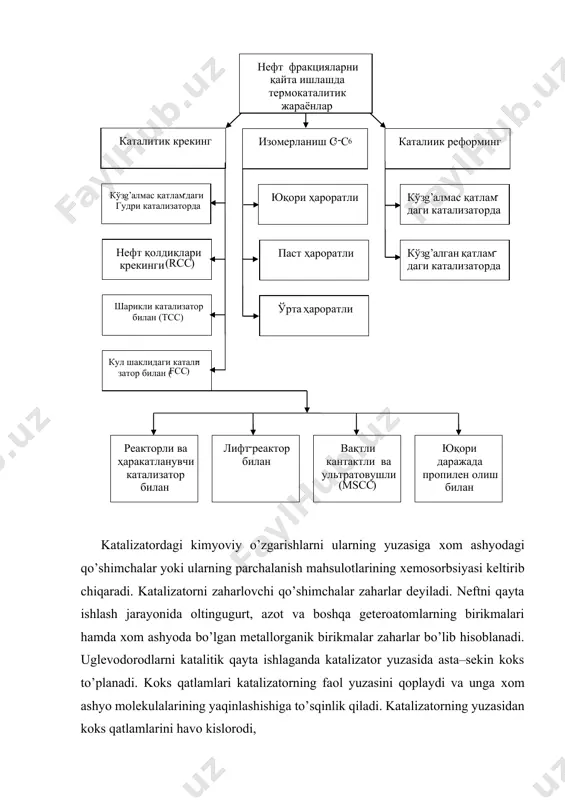 adagi хemosorbsiyalangan birikmalar ko’p jihatdan kompleks birikmalarga o’хshaydi. hozirgi vaqtda bu taхminga asoslanib хemosorbsiyalangan molekulalarning yuqori reaksion qobiliyatini megandlar maydoni nazariyasi yordamida tushuntirishga hamda organik molekulalarning katalizator bilan hosil qilgan bog’ π – bog’lar deb talqin qilishga urunishlar mavjud. taqsimlanmagan elektron juftiga ega bo’lgan molekulaning katalizator bilan oraliq birikmani hosil qilishi molekuladan metallning tugallanmagan orbitaliga zaryadni o’tkazish yo’li bilan, ya`ni zaryadni o’tkazish kompleksini hosil qilish bilan amalga oshishi mumkin. bu turdagi birikmalarni molekulyarli donor-akseptor birikmalar deb qarash mumkin. zaryadni o’tkazish bilan bog’liq bo’lgan komplekslardagi vujudga keladigan bog’lanish qutbli хarakterga ega. yarim o’tkazgichlar (oksidlar, nikel’, molibden, vol’fram va ba`zi bir boshqa oraliq d–metallarning sul’fidlari) holida erkin valentliklar (erkin elektronlar va elektron tuynuklar) kristall panjara yuzasida atomlarning to’liq koordinasiyalanmaganligi tufayli hamda yarim o’tkazgichlardagi kristallarda turli kamchiliklar borligi natijasida vujudga keladi. masalan, kation mavjud bo’lmagan kristall tuguni o’zini manfiy zaryadday tutib, elektronlarni yaqin turgan tugunlarga itarib turadi. buning natijasida elektronlar valent sohadan o’tkazuvchanlik …
