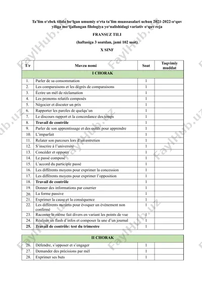 fransuz tili — DOCX