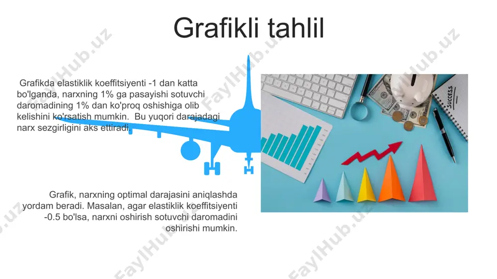 sotuvchi daromadini tovar elastikligiga kora tahlil qilish - Page 5