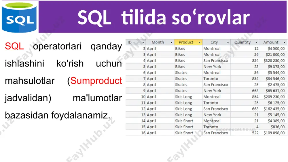 ng tangensini qaytaradi. 8 sonlarni qayta ishlash funksiyalari masalan, sqr() funktsiyasidan foydalanib, amount ustunidagi sonlarning kvadrat ildizini olish uchun so'rovi: select amount, sqr(amount) as amount_sqr from sumproduct 9 sana va vaqtni qayta funksiyalari accessda sana va vaqtni qayta ishlash ba'zi funksiyalar: datepart () - sana qismini qaytaradi: yil, chorak, oy, hafta, kun, soat, daqiqa, soniya. year (), month () - mos ravishda yil va oyni qaytaradi. hour (), minute (), second () - sananing mos ravishda soatini, daqiqalarini va soniyalarini qaytaradi. weekdayname () - hafta kunining nomini qaytaradi. 10 sana va vaqtni qayta funksiyalari datepart () funksiyasi ishlashi: select date1, datepart("m", date1) as month1 from sumproduct datepart () funksiyasi qo'shimcha parametrga ega, bu sananing kerakli qismini aks ettirish imkon beradi. misolda biz oy raqamini ko'rsatadigan "m" parametridan foydalanganmiz (xuddi shu tarzda biz yilni "yyyy", chorak - "q", kun - "d", hafta - "w", soat - "h", daqiqa - "n", soniya …