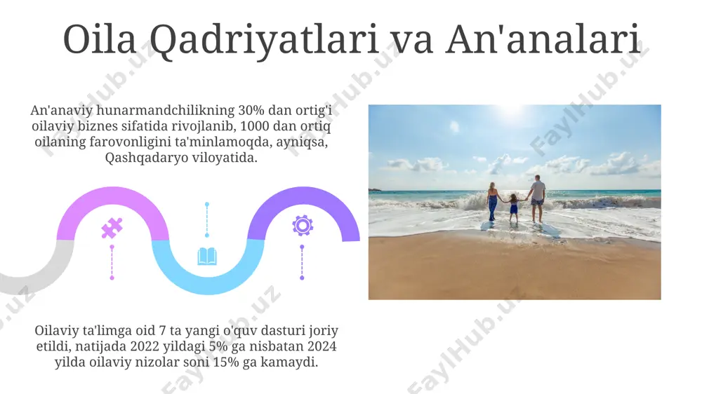 oila davlat va jamiyat ardogʻida - Page 5