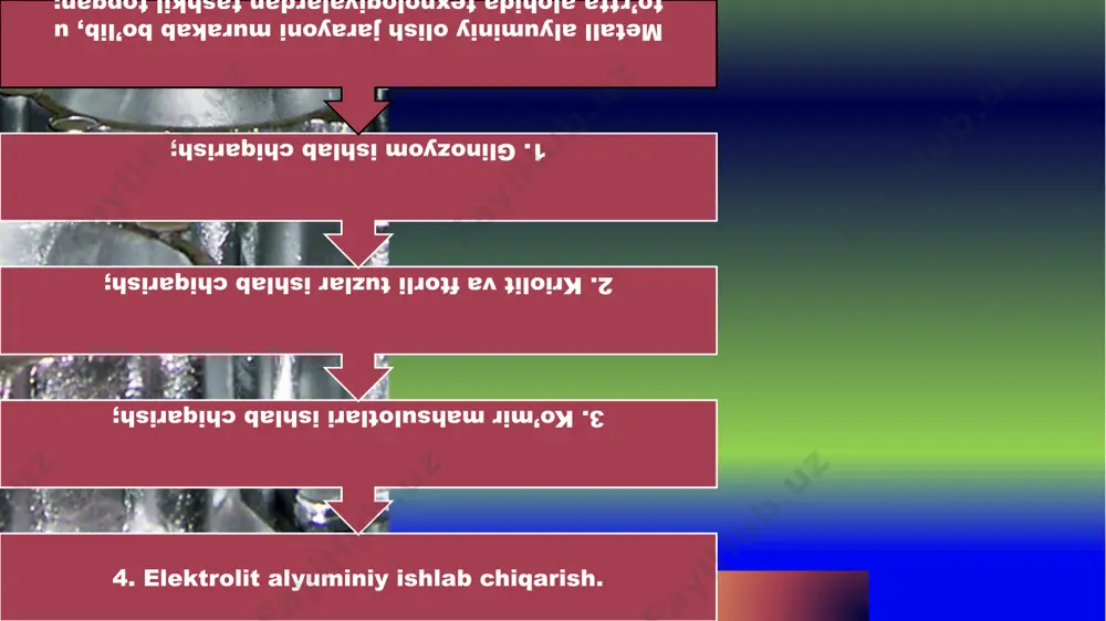 nlar , alunitlar hisoblanadi . alyuminiy tarkibli rudalardan dastlab texnik alyuminiy oksidi - glinozyom , undan esa metall alyuminiy olinadi . alyuminiy tarkibli tog' jinslaridan alyuminiy olish uchun xomashyo sifatida foydalanish , ma‘lum bo'lgan qayta ishlash usullarini qo'llash mumkinligini hisobga olgan holda bajarilgan texnik - iqtisodiy natijalar bilan aniqlanadi . og'ir rangli metallar ishlab chiqaradigan ulkan korxonalar kon , boyitish va metallurgik ishlab chiqarishdan tarkib topgan kon - metallurgiya korxonalari shaklida tashkil etilsa , zamonaviy alyuminiy sanoati esa glinozyom va alyuminiy zavodlari aniq va alohida joylashishi bilan harakterlanadi . bu shu bilan asoslanadiki , alyuminiyni elektrolitik usulda olish ko'p energiya talab qiladigan ishlab chiqarish kategoriyasiga kiradi va bunday zavodlarning joylashishi elektrostantsiyaning elektr energiyasi arzon bo'lgan rayonlarda joylashtiriladi . alyuminiy tarkibli rudalardan dastlab texnik alyuminiy oksidi - glinozyom , undan esa metall alyuminiy olinadi . alyuminiy tarkibli tog' jinslaridan alyuminiy olish uchun xomashyo sifatida foydalanish , ma‘lum bo'lgan qayta ishlash usullarini …
