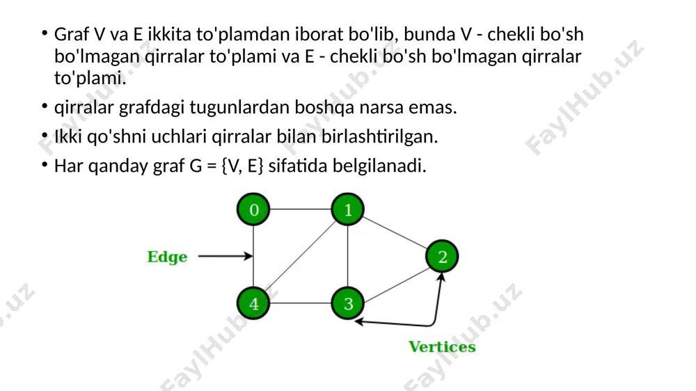 araxt cho‘qqisini va chekka cho‘qqisini bog‘laydigan “e” chekkasini tanlang. 4-qadam: tanlangan chekka va cho'qqilarni minimal kenglikdagi t daraxtiga qo'shing 5-qadam: chiqish prim algoritmining murakkabligi keling, prim algoritmining vaqt murakkabligini ko'rib chiqaylik. prim algoritmining ishlash vaqti grafik uchun ma'lumotlar strukturasidan foydalanishga va qirralarning tartiblanishiga bog'liq. quyidagi jadvalda ba'zi variantlar ko'rsatilgan vaqtning murakkabligi minimal chekka og'irligi uchun ishlatiladigan ma'lumotlar tuzilishi vaqtning murakkabligi qo'shnilik matritsasi, chiziqli qidiruv o(|v| 2 ) qo'shnilar ro'yxati va ikkilik to'p o(|e| log |v|) qo'shnilar ro'yxati va fibonachchi to'plami o(|e|+ |v| log |v|) prim algoritmini qo'shnilik matritsasi yoki qo'shnilik ro'yxatining grafik tasviri yordamida oddiygina amalga oshirish mumkin va minimal og'irlikdagi chekka qo'shish uchun og'irliklar qatorini chiziqli qidirish kerak bo'ladi. bu o(|v| 2 ) ish vaqtini talab qiladi. algoritmning ichki halqasida minimal og'irlik qirralarini topish uchun to'pni amalga oshirish orqali uni yanada yaxshilash mumkin. primer algoritmining vaqt murakkabligi o(e logv) yoki o(v logv), bu yerda e - raqam. qirralarning, v …