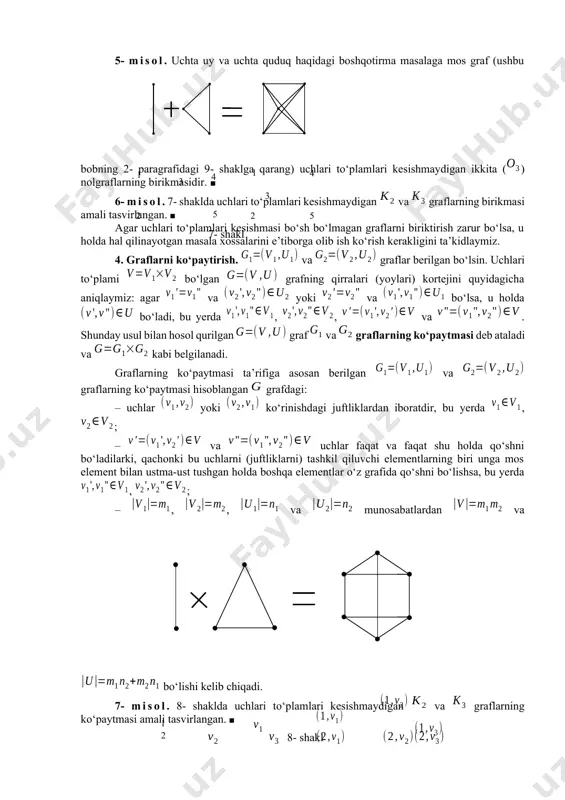 4- misol. uchlari to‘plamlari kesishadigan graflarning birlashmasi amali 6- shaklda tasvirlangan. ■5- shakl 1 2 3 4 5 1 2 3 4 5 agar birlashtirilayotgan graflarning uchlari to‘plamlari kesishmasa, u holda bu graflarning birlashmasi diz’yunkt birlashma deb ataladi. masalan, 5- shaklda tasvirlangan birlashma diz’yunkt, 6- shakldagi birlashma esa – diz’yunkt emas. 3.3. graflarni biriktirish. va graflar berilgan bo‘lsin. va graflar birlashtirilishi hamda grafning har bir uchi grafning har bir uchi bilan qirra vositasida tutashtirilishi natijasida hosil bo‘lgan graf va graflarning birikmasi (tutashmasi) deb ataladi va ko‘rinishda belgilanadi.6- shakl 1 2 3 4 5 1 2 3 4 5 4 3 5- misol. uchta uy va uchta quduq haqidagi boshqotirma masalaga mos graf (ushbu bobning 2- paragrafidagi 9- shaklga qarang) uchlari to‘plamlari kesishmaydigan ikkita () nolgraflarning birikmasidir. ■ 6- misol. 7- shaklda uchlari to‘plamlari kesishmaydigan va graflarning birikmasi amali tasvirlangan. ■ agar uchlari to‘plamlari kesishmasi bo‘sh bo‘lmagan graflarni biriktirish zarur bo‘lsa, …