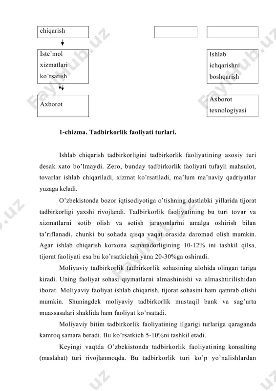 imlarning kafolati past va tavakkalchilik kuchlidir. tadbirkorlik faoliyatining keyingi bosqichi ishlab chiqarish omillarini sotib olish yoki ijaraga olishdir. ishlab chiqarish omillari. ma’lumki, ishlab chiqarish omillari ishlab chiqarish fondlari, ishchi kuchi, axborotdan iborat. ishlab chiqarish fondlari o’z navbatida asosiy va aylanma ishlab chiqarish fondlariga bo’linadi. asosiy ishlab chiqarish fondlari (mehnat qurollari) inshootlar, uzatuvchi moslamalar, quvvatli mashina va jihozlar, ishchi mashina va jihozlar, o’lchov uskunalari, laborato​riya jihozlari, hisoblash texnikasi, transport vositalari, ishlab chiqarish inventarlari va boshqa asbob-uskunalardan iborat. asosiy ishlab chiqarish fondlariga tsex zavod va la​boratoriya binolari kiradi. korxona hududi atrofidagi devorlar, ko’priklar, neft quduqlari, ko’mir koni qatlamlari va shunga o’xshash boshqa qurilmalar inshoot jumlasiga kiradi. uzatuvchi moslamalarga quvvatli kabellar, elektr uzatgich liniyalari, turli xildagi uzatgich quvurlari, neft va gaz uzatgich quvurlari kira​di. quvvatli mashinalarga turli xildagi dvigatellar, turbinalar, byg’ qozonlari va boshqalar kiradi. asosiy ishlab chi​qarish fondlarining muhim elementi bo’lib ishchi mashinalar va uskunalar hisoblanadi. ularga yordamchi tsexlarning bar​cha texnologik moslamalari, …