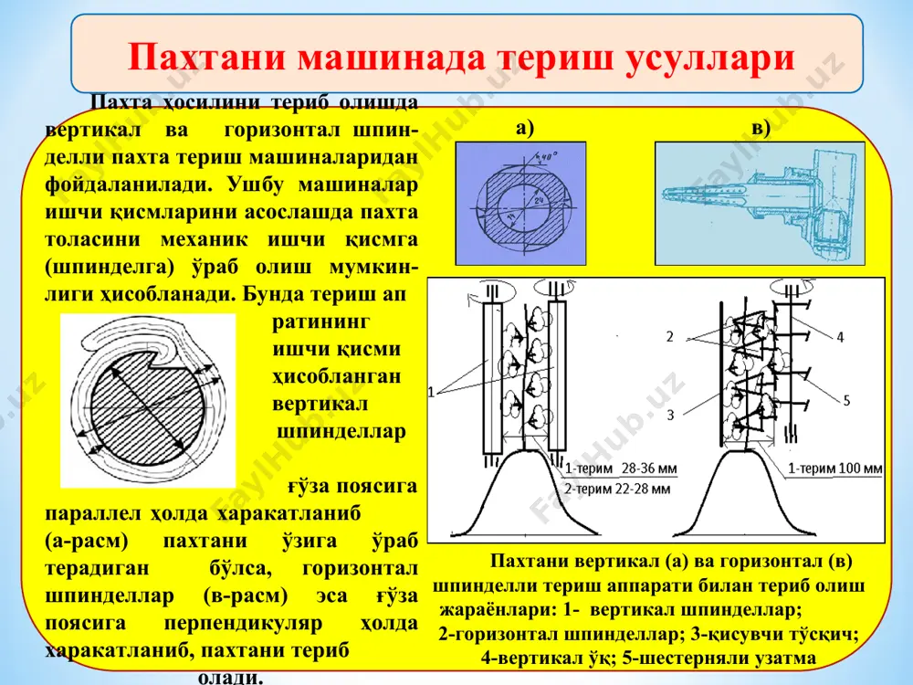 машина теримини узлуксиз оқим усулида ташкил этиш пахта териш машинаси бункердаги терилган пахтани трактор тиркамасига бўшатилиши ҳамда тўғридан - тўғри қуритиш-тозалаш пунктига келтирилиши – пахта теримини узлуксиз оқим усулида ташкил этишни билдиради. пахтани ушбу усулда териб олишни яхшилаш учун пахта териш машиналаридан гуруҳлаб фойдаланиш, яъни бир ёки ёнма-ён жойлашган икки далада бир неча (4-5 та икки қаторли ёки 3-4 та тўрт қаторли) машина ишлатиш лозим. аммо ишлар бундай ташкил этилганда машиналарни алоҳида пайкалларга қўйиш керак. машиналардан гуруҳлаб фойдаланилганда ҳар қайси агрегатнинг иш сифатини ҳисобга олиш ва назорат қилиш осонлашади, ишларнинг бажарилиш муддати қисқаради, машиналарга ташкилий техника хизмати кўрсатиш ҳамда транспорт воситаларидан фойдаланиш яхшиланади. терилган пахтани тайёрлов пунктига ўз вақтида етказиб бериш учун машиналарнинг ҳар бир гуруҳига трактор тиркамалари ҳамда шпинделларни ювиш сифатини яхшилаш мақсадида юқори босим билан ишлайдиган махсус сув пуркагич бнлан жиҳозланган овх-600 русумли пуркагич биркитиб қўйилади. терим гуруҳига техник хизмат кўрсатувчи авто-кўчма устахонаси ёки агрегати бўлган ихтисослаштирилган ёрдамчи …