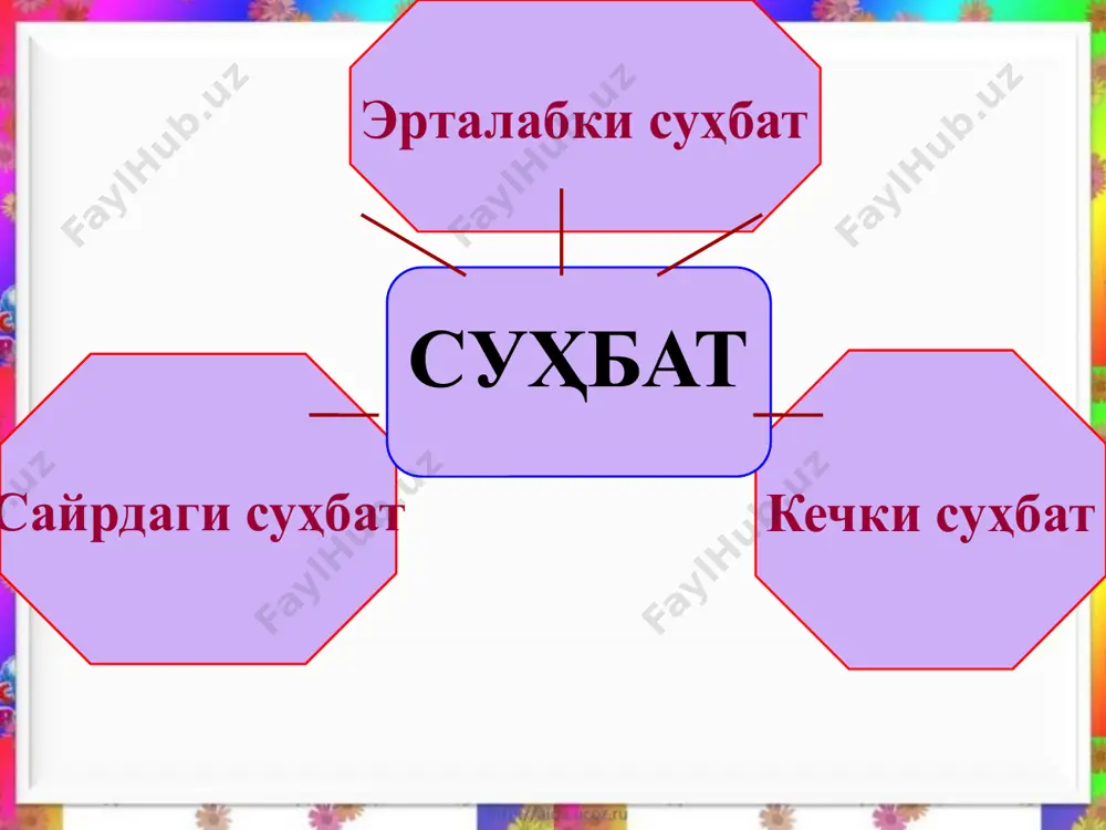 нутқ ўстириш мақсад, вазифалари - Page 4