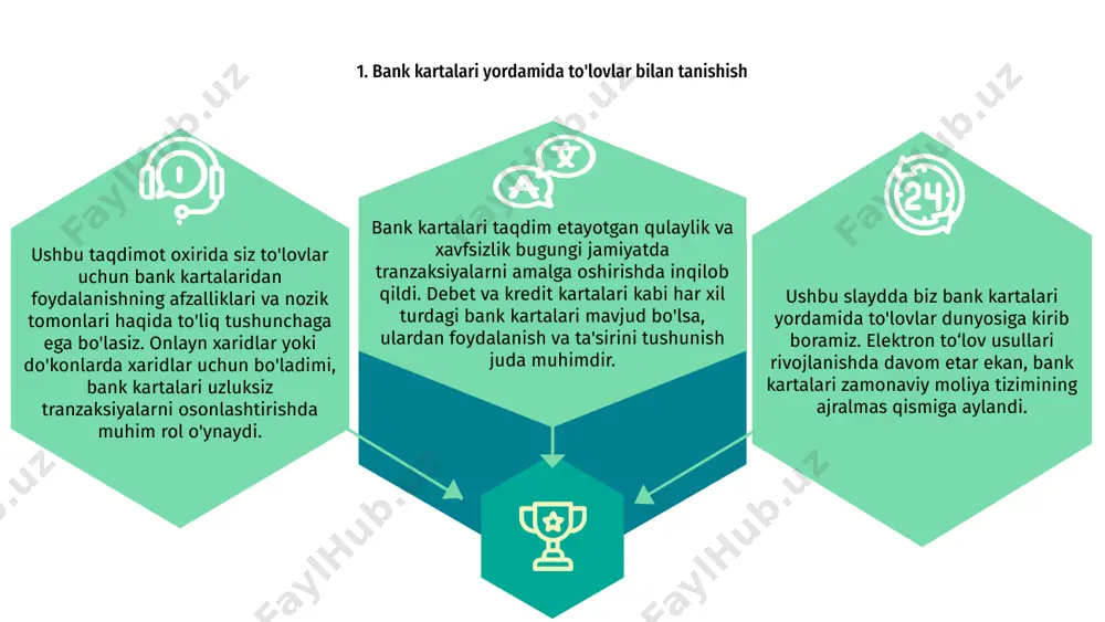 orishi bilan iste'molchilar to'lovlarni to'g'ridan-to'g'ri smartfonlaridan amalga oshirish qulayligini o'zlashtirmoqda, bu esa bank kartalari bilan to'lov texnologiyasi evolyutsiyasini yanada kuchaytirmoqda. 2 5. bank kartalari bo'yicha to'lovlarni qabul qilishning eng yaxshi amaliyotlari a bank kartasi bo‘yicha to‘lovlarni qabul qilish haqida gap ketganda, tranzaksiya jarayonining muammosiz va xavfsiz o‘tkazilishini ta’minlash uchun eng yaxshi amaliyotlarga amal qilish muhimdir. eng yaxshi amaliyotlardan biri bu sizning toʻlov terminalingiz emv-mosligini taʼminlashdir, bu esa firibgarlik va ruxsatsiz tranzaksiyalardan himoya qilish uchun kengaytirilgan xavfsizlik funksiyalarini taklif etadi. b yana bir eng yaxshi amaliyot - tokenizatsiyani amalga oshirish, bu karta egasining nozik ma'lumotlarini xakerlar uchun ma'nosiz noyob token bilan almashtiradi. bu qo'shimcha xavfsizlik darajasini oshiradi va ma'lumotlarning buzilishi xavfini kamaytiradi. xavfsiz to'lov muhitini saqlash va karta egasi ma'lumotlarini himoya qilish uchun pci dss standartlariga rioya qilish ham juda muhimdir. c bundan tashqari, korxonalar karta to'lovlari uchun aniq va shaffof narxlarni, shu jumladan tegishli to'lovlar va to'lovlarni taqdim etishlari kerak. …