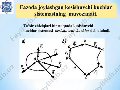 fazoda joylashgan kesishuvchi kuchlar sistemasining  muvozanati — PPT