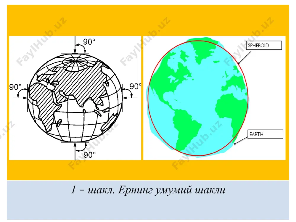 deb yuritiladi: s - meridianni 1° yoyi uzunligi r - meridian aylanmasining radiusi. gradus o‘lchash metodi ikki qismdan: 1. meridianda joylashgan 2 nuqtani oralig‘idagi masofani geodezik usulda o‘lchash. 2. shu nuqtalarni geografik kengligini o‘lchash natijasida 2 nuqta orasidagi joyni grafik nuqtasini o‘lchashdan iborat. билим, кўникма ва малакаларни муваффақиятли ўзлаштириш тестлари 1 қуйида референц эллипсоидлар ўлчамлари келтрилган. улардан крассовский аниқлаган ўлчамларни топинг? а=6378245м, в =6356863м, =1:298,3 а=6377397м, в=6356079м, =1:529,5 а=6376249, в=6356564, = 1:293,5 а=6375653м, в=356150м, =1:334 2 ифодада - нима? ернинг сиқилиш коэффициенти ернинг катта ва кичик ярим ўқининг фарқи дирекцион бурчак қиялик бурчак 3 геоид нима? тинч холатдаги океан сув сатхини материклар остидаги давом эттирилишидан хосил булган ер шакли. океан суви сатхининг тинч холатдаги сирти. тинч холатдаги океан суви сатхига мос келадиган ер сатхи эллипсоид сиртига мос келадиган шакл. 3 ф.крассовский ҳисоби бўйича еp радиуси қанчага тенг? 6371,11 км 6348, 45 км 6335,67 км 6337,61 км 4 абу райҳон беруний …