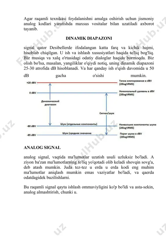 lab, lekin shovqin ta'siri holda ruxsat beradi. kodi allaqachon katta buzib bilan ta'minlangan bo'lsa, bu holda, keyin, afsuski, u tiklash mumkin emas. agar analog munosabati versus olish bo'lsa, undan keyin, bir shunga o'xshash vaziyatda, repeater energiya ko'p sarf, ma'lumotlar qismini chiqarib olishingiz mumkin. ular so'zlarni yoki butun iboralar eshitmaydi, chunki raqamli line kuchli buzib bilan, turli formatlar uyali muloqot muhokama, gapirish deyarli mumkin emas. agar muloqotga davom mumkin, chunki, bu holda analog aloqa, yanada samarali bo'ladi. raqamli signal retranslyatorlardan kabi muammolarni gap linkni tor uchun juda tez-tez tashkil chunki. raqamli signal endi har bir mobil telefon yoki kompyuter "tergichidan" ayrim turdagi foydalanadi. bir signal uzatish, bu holda ovoz oqimi ichida - qurilmalar yoki dasturiy vazifalaridan biri. uzluksiz to'lqin uzatish uchun xar salohiyatini yuqori darajasiga ega edi kanalni talab qiladi. qaror raqamli signal foydalanish qilingan, shuning uchun. u to'lqin o'zi, va uning raqamli shaklini yaratish emas. nima sababdan? uzatish san'at (masalan, …
