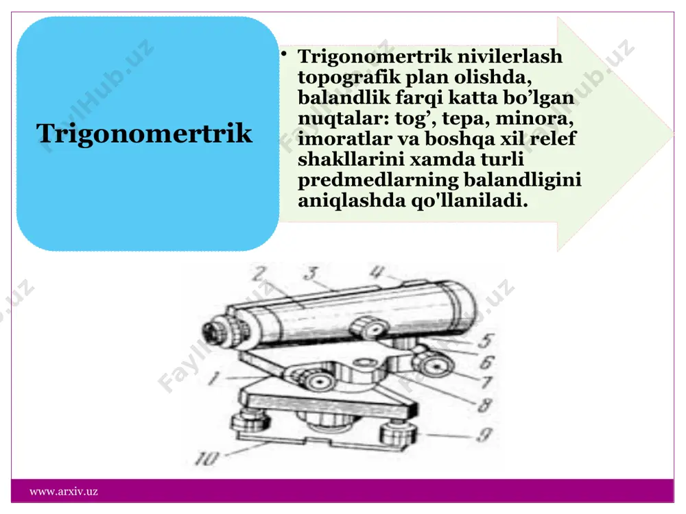 kartografik asboblar - Page 5