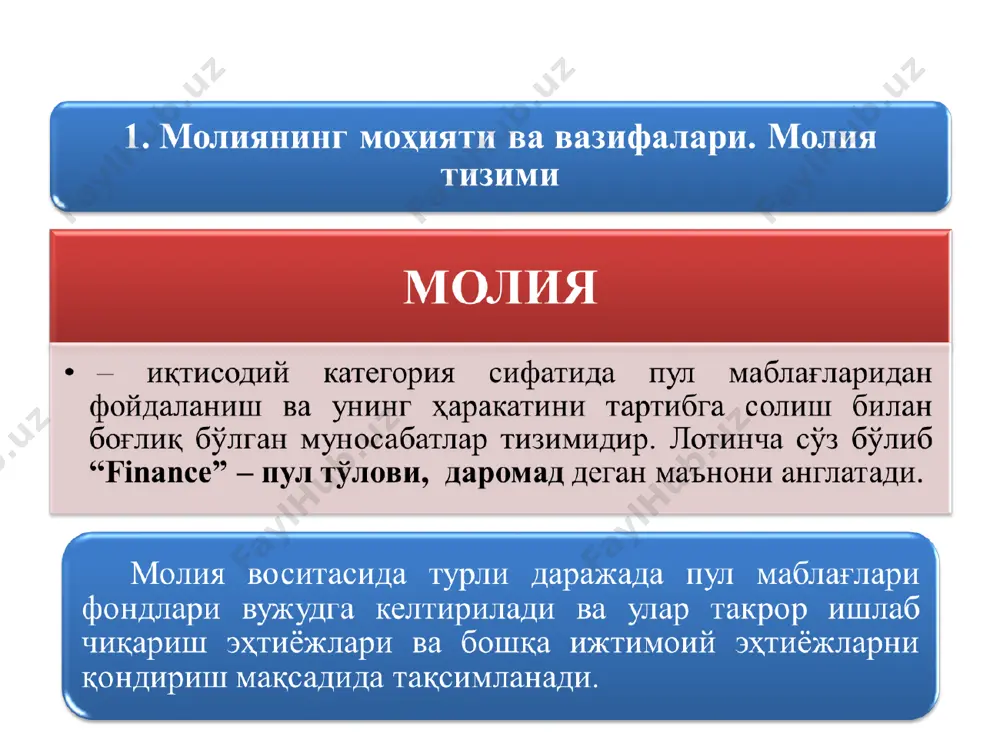 20,5 2013 йил 20,0 2014 йил %. 100 ` ´ = d r r яим н k юки солик å å = /