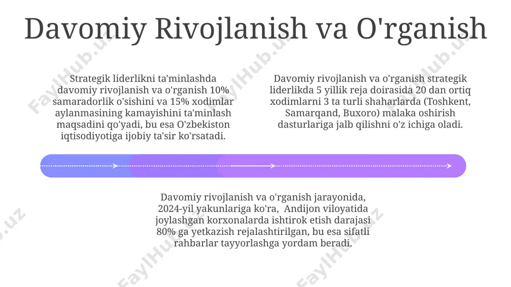 strategik yetakchilikni ta‘minlash - Page 4