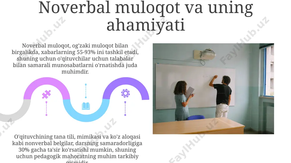 muloqot madaniyati va psixologiyasi - Page 5