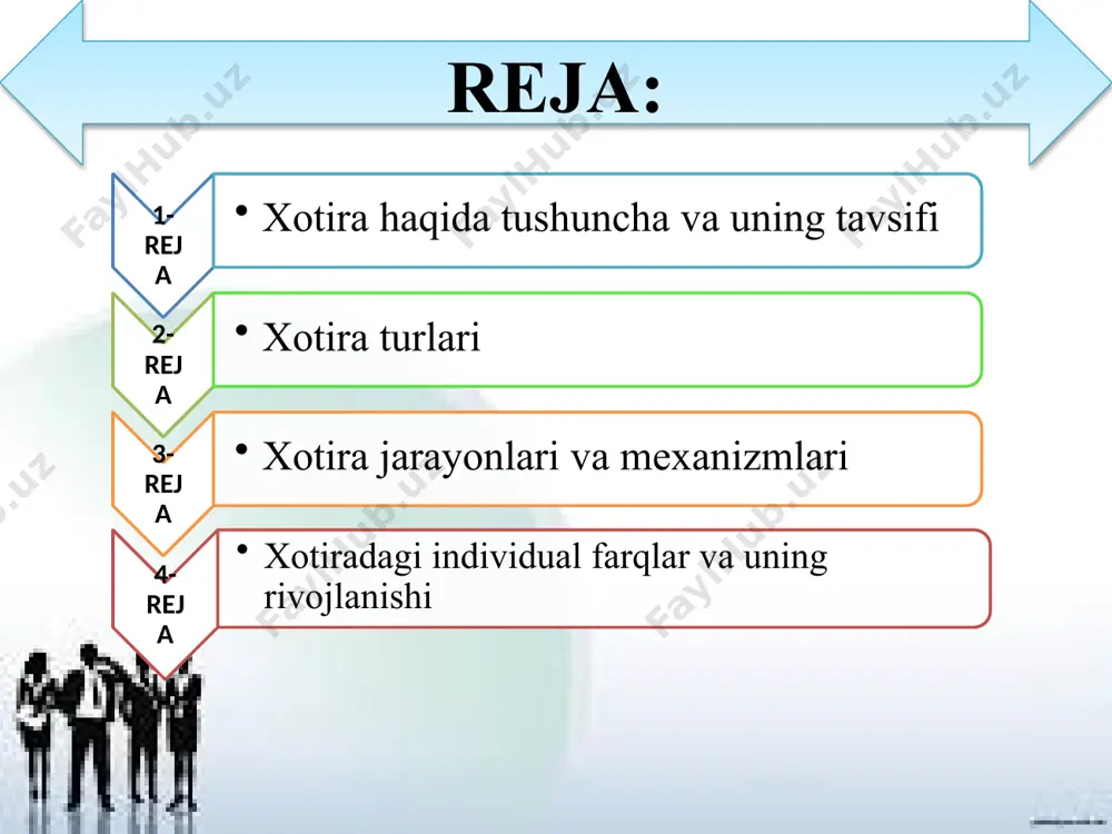 yerdan biz qisqa muddatli xotiraga o’tamiz, qaytarish orqali xotiraga saqlaymiz nihoyat axborot keyinchalik qayta esga tushishi uchun uzoq muddatli xotiraga o’tadi. psixologiyada xotira 5 ta muhim mezonga muvofiq ravishda turlarga, ajratiladi: 1. ruhiy faoliyatning faolligiga ko’ra xotira turlari harakat yoki motor harakat xotirasi; obrazli xotira; his-tuyg’u yoki hissiyot xotirasi; so’z-mantiq xotira 2. ruhiy faoliyatning maqsadiga binoan xotira turlari ixtiyorsiz; ixtiyoriy; mexanik 3. ruhiy faoliyatning davomiyligiga ko’ra xotira turlari qisqa muddatli xotira; uzoq muddatli; operativ (tezkor) xotira 4. ruhiy faoliyat qo’zg’atuvchisining sifatiga ko’ra xotira turlari musiqiy; eshitish xotirasi 5. ruhiy faoliyatning inson yo’nalishiga qarab xotira turlari fenomenal; kasbiy xotira turlari a.v.petrovskiy tahriri ostida chiqqan "umumiy psixologiya" darsligida quyidagi klassifikasiya uchraydi faoliyatda ko’proq sezilib turadigan psixik faollikning xususiyatiga qarab: harakat, emosional, obrazli va so’z mantiq xotira. faoliyatning maqsadlariga ko’ra: ixtiyorsiz va ixtiyoriy xotira. materialni qancha vaqt esda olib qolish va esda saqlash muddatiga ko’ra: qisqa muddatli, uzoq muddatli va operativ xotira. xotira …