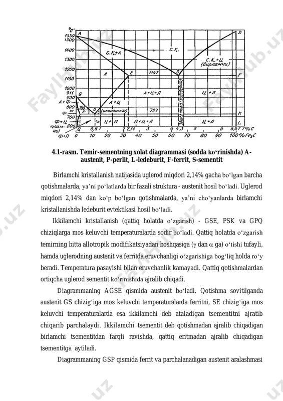 alroq, suyuq qotishmadan hosil bo‘ladi: 2,14 - 4,3% uglerod bo‘lganda austenit, 4,3 - 6,67% uglerod bo‘lganda birlamchi tsementit hosil bo‘ladi (4.1-rasmga qarang). 4.1-rasm. temir-sementning xolat diagrammasi (sodda ko‘rinishda) a- austenit, p-perlit, l-ledeburit, f-ferrit, s-sementit birlamchi kristallanish natijasida uglerod miqdori 2,14% gacha bo‘lgan barcha qotishmalarda, ya’ni po‘latlarda bir fazali struktura - austenit hosil bo‘ladi. uglerod miqdori 2,14% dan ko‘p bo‘lgan qotishmalarda, ya’ni cho‘yanlarda birlamchi kristallanishda ledeburit evtektikasi hosil bo‘ladi. ikkilamchi kristallanish (qattiq holatda o‘zgarish) - gse, psk va gpq chiziqlarga mos keluvchi temperaturalarda sodir bo‘ladi. qattiq holatda o‘zgarish temirning bitta allotropik modifikatsiyadan boshqasiga ( dan  ga) o‘tishi tufayli, hamda uglerodning austenit va ferritda eruvchanligi o‘zgarishiga bog‘liq holda ro‘y beradi. temperatura pasayishi bilan eruvchanlik kamayadi. qattiq qotishmalardan ortiqcha uglerod sementit ko‘rinishida ajralib chiqadi. diagrammaning agse qismida austenit bo‘ladi. qotishma sovitilganda austenit gs chizig‘iga mos keluvchi temperaturalarda ferritni, se chizig‘iga mos keluvchi temperaturalarda esa ikkilamchi deb ataladigan tsementitni ajratib chiqarib parchalaydi. ikkilamchi …