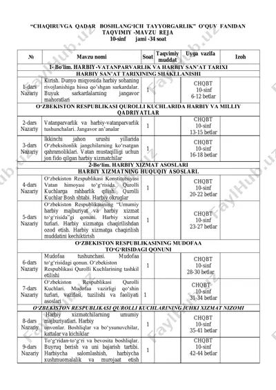 chaqiruvga qadar boshlang‘ich tayyorgarlik o’quv fanidan taqvimiy-mavzu reja — PDF
