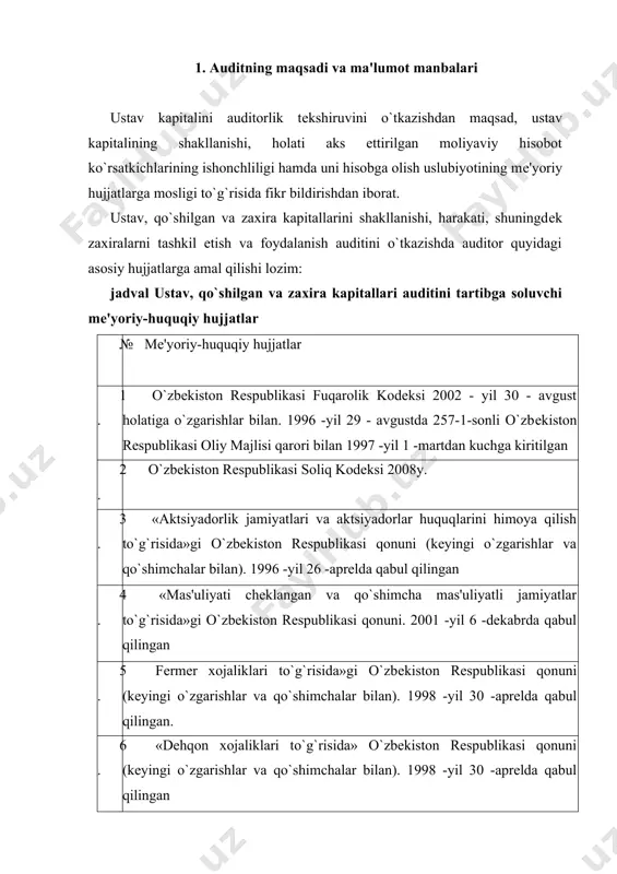 gan 8. «buxgalteriya hisobi to`g`risida»gi o`zbеkiston rеspublikasi qonuni. 1996 -yil 30 -avgustda qabul qilingan. 9. auditorlik faoliyati to`g`risida»gi o`zbеkiston rеspublikasi qonuni. 2000 yil 26 -mayda qabul qilingan 10. o`zbеkiston rеspublikasi moliya vazirligining 2002 -yil 7 -fеvraldagi 31sonli buyrug`i bilan tasdiqlangan «moliyaviy hisobot shakllari va ularni to`ldirish qoidalari» (kеyingi o`garishlar va qo`shimchalar bilan) jadval 11. o`zbеkiston rеspublikasi moliya vazirligi va davlat soliq o`mitasi tomonidan 2002 -yil 17- aprеlda 51 va 002-40-sonli qarori bilan qabul qilingan «amaldagi qonunchilik bilan bеlgilangan muddatlarda nizom kapitallarini (jamg`armalarini) shakllantirmagan xorijiy invеstitsiyalarga ega bo`lgan korxonalardan soliqlarni undirib olish tartibi to`g`risidagi nizom» 12. o`zbеkiston rеspublikasi moliya vazirligi, davlat mulk qo`mitasi va davlat soliq qo`mitasi tomonidan 2002 -yil 25 -martda 47, 10-1-48, 2002-33-sonli qarori bilan qabul qilingan «xojalik yurituvchi subyеktlar tomonidan davlat tasaruffidagi (davlat ulushi) aktsiyalar bo`yicha dividеndlarni hisoblash, to`lash va maqsadli foydalanish tartibi to`g`risida nizom» 13. 1-sonli «hisob siyosati va moliyaviy hisobot» o`zbеkiston rеspublikasi buxgalteriya hisobi milliy standarti …