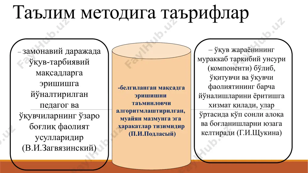продуктив, эвристикк мустақил ишлар, ўқитувчи раҳбарли-гидаги ишлар ii. ўқув фаолиятини рағбатлантириш методлари: 1.ўқишга қизиқишни уйғотиш 2.ўқишда бурч ва масъулиятни шакллантириш iii. назорат методлари: - оғзаки назорат, -ёзма назорат, -лаборатория-назорат, -тест таълим методларини танлаш асослари: ўқитишни мақсади, вазифалари қараб; таълим мазмуни ва ўқув предметининг хусусиятларига қараб; ўқув материалининг ҳажмига қараб; ўқувчиларнинг тайёргарлик даражаси, фаоллиги ва қизиқишига қараб; ўқитиш вақтига қараб; техник ва ташкилий таъминланганлигига қараб; олдинги дарсларда қўлланилган методларга қараб; ташкилий шаклига қараб; ўқувчиларнинг миқдорига қараб; ўқитувчининг тайёргарлик даражасига қараб таълим воситалари – ўқув жараёнини ташкил этиш, амалга ошириш учун ва бошқа турли вазифаларни бажариш учун қўлланилаждиган моддий, маънавий ва маданий объект ва предметлар йиғиндисидир кўргазмали воситалар: предметли (гербарий, хайвоналр минераллар ва ҳ.к) тасвирли (сўз, белгилар, расмлар, сурат, макет (ҳажмли) схема, карта, адабий қаҳрамонлар). техник воситалар: визуал (диафильм, кодоскоп, слайд) аудио (cd диск, радиоэшиттириш) аудивизуал (телевидение, кинофильм, dvd диск) универсал (компьютер, диск) таълим воситаларининг вазифалари: , предмет, ҳодисаларни турли ҳолатларда ифода …