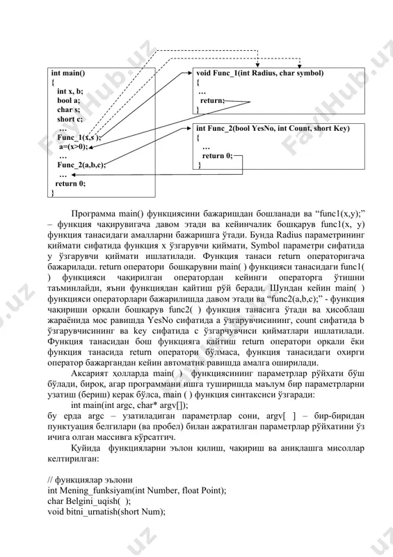 мкин. охирги ҳолда функциядан қайтиш охирги ёпилувчи қавсга етиб келганда рўй беради. функция маълум бир ишни амалга ошириш учун у программада чақирилиши керак. функцияга мурожаат қилганда у қўйилган масалани ечади ва ўз ишини тугатишида қандай қийматни натижа сифатида қайтаради. функцияни чақириш учун унинг номи ва ундан кейин қавс ичида аргументлар рўйхати берилади: ( 1, 2,…, n); бу ерда ҳар бир – функция танасига узатиладиган ва кейинчалик ҳисоблаш жараёнида ишлатиладиган ўзгарувчи, ифода ёки константадир. аргументлар рўйхати бўш бўлиши мумкин. функциялар ҳам ўз танасида бошқа функцияларни, ўзини ҳам чақириши мумкин. ўзини чақирадиган функцияларга рекурсив функциялар дейилади. олдинги бўлимларда таъкидлаб ўтгандек, с++ тилидаги ҳар қандай программада албатта main() бош функцияси бўлиши керак. айни шу функциядан программа бажарилиши бошланади. қуйидаги расмда бош функциядан бошқа функцияларни чақириш ва улардан бош функцияга қайтиш схемаси кўрсатилган. int main() void func_1(int radius, char symbol) { { int x, b; … bool a; return; char s; } short c; …