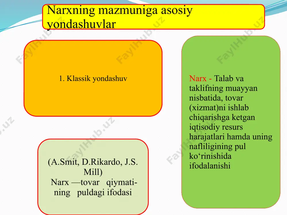 lar, sohalar hamda hududlar o‘rtasida taqsimlanadi va qayta taqsimlanadi narxning vazifasi 6 narx turlari i. iqtisodiy mazmuniga ko‘ra ulgurji narxlar chakana narxlar xarid narxlar by narxlarda tovarlar katta partiyalarda, ko‘tarasiga sotiladi. u tarkiban ishlab chiqarish xarajatlari hamda ulgurji-savdo tashkilotlari xarajatlari va foydasini o‘z ichiga oladi. bu tovarlar bevosita iste'molchilarga sotiladigan narxlardir. chakana narx o‘z tarkibiga tovarning ulgurji narxi, hamda chakana savdo tashkilotlari xarajatlari va foydasini oladi. bu narxlar davlat buyurtmasi bo‘yicha ishlab chiqarilgan tovarlarga belgilanadi. ayrim hollarda bunday narxlarga muayyan ustama va imtiyozlar bo‘lishi ko‘zda tutiladi. 7 dotasion narxlar demping narxlar nufuzli narxlar ta'riflar davlat byudjeti hisobidan arzonlashtirilgan narxlardir. bunday narxlarda ishlab chiqaruvchilar bozordagi mavqeini mustahkamlash va raqiblarini siqib chiqarishda foydalanadi. u bozorga «suqilib kirish» narxi deb ham ataladi aholining yuqori daromad oluvchi qatlami xarid qiladigan nufuzli (obro‘ talab) tovarlarga belgilanadi. turli xil xizmatlar (telefon, transport, kommunal va h.k.) bahosi sifatida faydalaniladi narx turlari i. iqtisodiy mazmuniga ko‘ra 8 qat'iy …