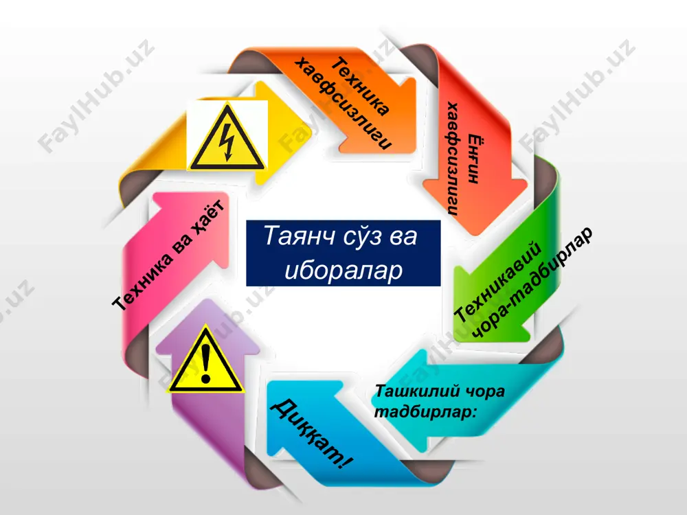anishdan batamom to'xtagandan keyingina unga texnik xizmat ko'rsating va ta'mirlash ishlarini bajaring; mashina yurib ketayotganda rulni qo'yib yubormang; mashinadan tushishda turish tormozini tortib qo'ying; mashina tagiga kirishga to'g'ri kelganda uni tormozlang va dvigatelni o'chiring; avariya sodir bo'lganda dvigatelni darhol to'xtating; birinchi smena tugagandan keyin mashinada sodir bo'lgan barcha * 2.2. mashinalarga quyiladigan umumiy talablar: mashina texnik jihatdan soz va ishga yaroqli; yangi yoki ta'mirdan chiqqan mashina talablar darajasida chiniqtiriladi, kerakli qism va uzellar bilan jihozlanadi; ish boshlashdan oldin mashinaga sifatli texnik xizmat ko'rsatish, tuproq, ob-havo va o'simliklarning holatiga qarab uni dalaning o'zida rostlash, traktor, o'rim-yig'im mashinalari ishdan oldin moylanadi, bak va radiator yonilg'i va suv bilan to'ldiriladi. diqqat! dvigatel ishlab turganda bakka chelak yoki kanistrada yonilg'i solish taqiqlanadi! mashina ishlayotganda odamlarning hayoti va sog'ligiga xavf soluvchi nosozliklar paydo bo'lsa, darhol ishni to'xtating; kabina mexanizatorning ish joyi – u erda ortiqcha odam, katta-kichik ehtiyot qismlar bo'lmasin – ular yo'lni va dalani …