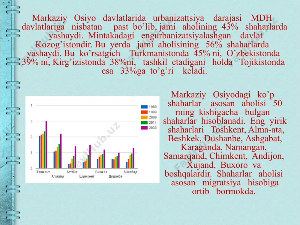 markaziy osiyo aholisi va xo’jaligi - Page 4