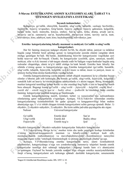 estetikaning asosiy kategoriyalari — DOC