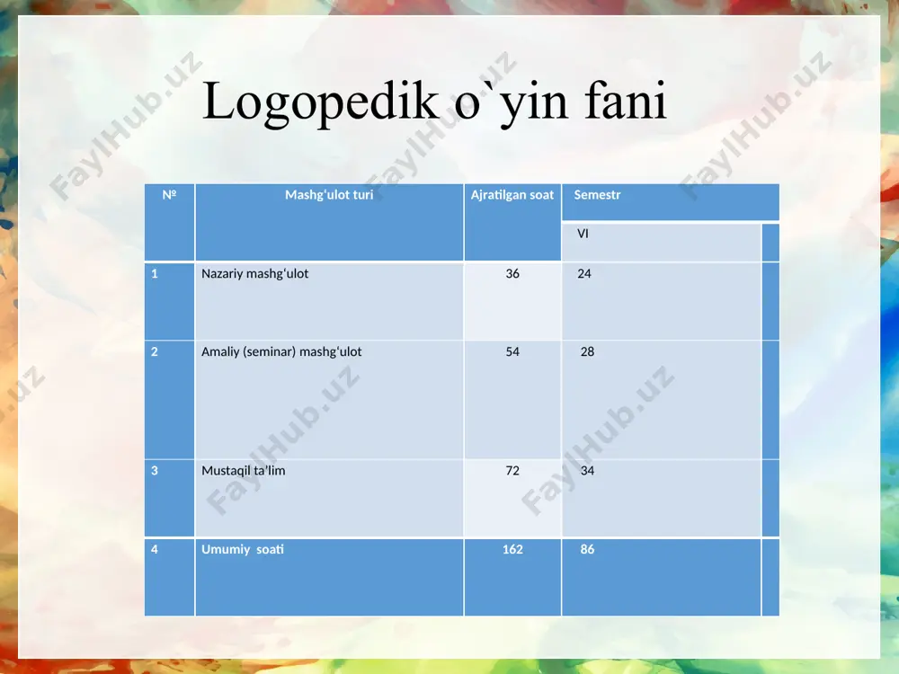logopedik oyin fanining maqsad va vazifalari - Page 4