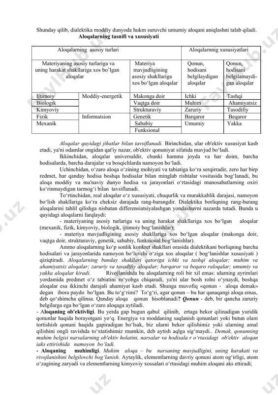 ktikaning shunday muqobillaridan biri metafizika, sofistika, eklektika, sinergetika metodlaridir (ular haqidagi ma'lumot “metod va metodologiya: asosiy tushunchalar” mavzusida berilgan). umumiy o‘zaro aloqa va rivojlanishning dialektik tamoyillari. har qanday konsepsiyaning mazmunini yoritishda uning tamoyillarini tahlil qilish ayniqsa muhim ahamiyat kasb etadi. dialektika ham bundan mustasno emas. tamoyillar nima? falsafiy ma'noda «tamoyil»(prinsip) tushunchasi fundamental qoida, birinchi asosni, biron-bir konsepsiya yoki nazariyaning eng muhim asosini anglatadi. falsafiy nazariya sifatidagi dialektikaga tamoyillar yaxlit tus beradi, uning qonunlari va kategoriyalarini izchil tizimga soladi. dialektikaning hozirgi konsepsiyalarida umumiy aloqadorlik va rivojlanish, tarixiylik, sababiylik, tizimlilik kabi tamoyillar muhim rol o‘ynaydi. quyida bu tamoyilla. umumiy aloqadorlik tamoyili. rang-barang dunyoda har bir ob'ekt ko‘p sonli xossalarga ega bo‘lib, ular boshqa ob'ektlar bilan o‘zaro aloqa jarayonida namoyon bo‘ladi. boshqacha qilib aytganda, har qanday tuzilma boshqa tuzilmalar bilan aloqaga kirishish orqali namoyon bo‘ladi. shunday qilib, har bir ob'ekt o‘zga ob'ektlar bilan qonuniy bog‘lanadi va bu ob'ektlar bilan o‘zaro ta'sirga kirishish jarayonida …