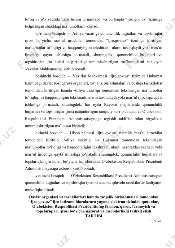 izomi idoralararo yagona elektron tizimida qonunlar, o‘zbekiston respublikasi prezidentining farmon, qaror, farmoyish va topshiriqlari ijrosi bo‘yicha nazorat va hisobdorlikni tashkil etish tartibi 1-jadval i bosqich ii bosqich iii bosqich iv bosqich administratsiya adliya vazirligi mas’ul ijrochilar (davlat organlari va tashkilotlari, xo‘jalik birlashmalari) adliya vazirligi bajarish muddati: 1. natijalarni ko‘rib chiqish: bajarish muddati: “ijro.gov.uz” tizimiga kiritish uchun qonunchilik hujjatlari va topshiriqlarning elektron nusxalarini adliya vazirligiga yuborish. “ijro.gov.uz” tizimiga topshiriqlarni kiritish, mas’ul ijrochilar va bajarish muddatlarini belgilash. 1. qonunchilik hujjatlari va topshiriqlar bo‘yicha amalga oshirish grafiklari (nazorat rejalari)ni tayyorlash, tasdiqlash va ijroga qaratish. 3 kun a) ijro natijalari qoniqarli bo‘lganda — nazoratga olingan qonunchilik hujjatlari va topshiriqlar ijrosini “ijro.gov.uz” tizimida tasdiqlash; 1 kun, qo‘shimcha o‘rganish talab etilganda — 5 kun vazirlar mahkamasi hukumat tizimidagi tashkilotlar bo‘yicha mas’ul ijrochini belgilash va topshiriqlarni nazoratga olish. 2. qonunchilik hujjatlari va topshiriqlar ijrosi to‘g‘risidagi ma’lumotlarni belgilangan shaklda “ijro.gov.uz” tizimiga kiritish. belgilangan muddatlarda b) ijro natijalari qoniqarsiz …