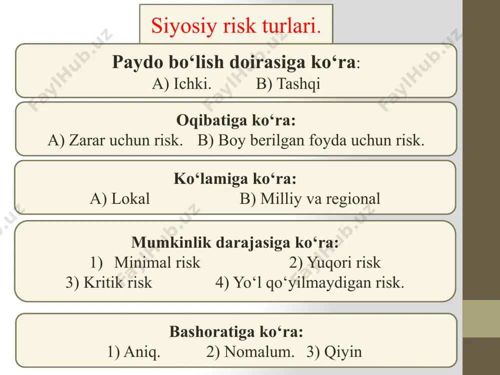 siyosiy risk - Page 5