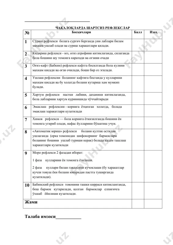 аклаш харакатлари кузатилади 7 химоя рефлекси — бола корнига ёткизилганда бошини ён томонга угириб олади, нафас йулларини бўшатиш учун. 8 «автоматик юриш» рсфлекси болани култик остидаи ушлаганда (орка томонидан шифокорнинг бармоклари боланинг бошини ушлаб туриши керак) болада кадам ташлаш харакатлари кузатилади 9 моро рефлекси 2 фазадаи иборат: 1 фаза кулларини ён томонга ёзилиши. 2 фаза куллари билан гавдасини кучоклаши (бу харакатлар кучли товуш ёки болани юкоридан пастга туширганда кузатилади). 10 бабинский рефлекси товонини ташки кирраси китикланганда, бош бармок кутарилади, қолган бармоклар елпиғичга ўхшаб ёйилиши кузатилади. жами талаба имзоси___________ оскэ *0,6 амалий кўникма *0,4 жами: ўқитувчи фио._______________________________________________________________ имзоси