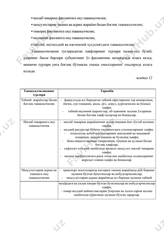 лбий фарқланиши хавфи; - инвестицион сарфларнинг ўзини қопламаслиги хавфи; - пул оқимлари ва айланма маблағларнинг етишмаслиги хавфи; - дебитор ва кредитор қарзларнинг кўпайиб кетиши хавфи; - нотўловлар хавфи; - қимматли қоғозлар қийматининг тушиб кетиши хавфи; - қарзга олинган маблағларни қайтаролмаслик хавфи ва бошқалар. сиёсий, иқтисодий ва ижтимоий ҳарактердаги таваккалчилик - миллий можаролар, ҳарбий тўқнашувлар, ғалаёнлар, терроризм хавфи; - иш ташлашлар, коррупция ва жиноятчилик хавфи; - кутилмаганда солиқ, божхона ва бошқа меъёрий қонунчилик ҳужжатларининг ўзгариши; - иқтисодий беқарорлик ва ўсиш суръатларининг пасайиши; - экспорт ва импорт тартибини мураккаблаштириш хавфи. ташқи омилларга боғлиқ бўлмаган таваккалчилик кўпинча қуйидаги сабабларга кўра вужудга келиши мумкин: · бошқарув ходимларининг ишлаб чиқариш, тижорат, молиявий ва бошқа соҳаларда нотўғри қарорлар қабул қилиши; · ходимларни танлаш ва жой-жойига қўйишдаги хатоликлар; - ходимларнинг ўз хизмат вазифасига масъулиятсизлик билан ёндошуви; · субъектни ривожлантириш стратегияси ва бизнес режасини нотўғри шакллантириш; · ўзини қопламайдиган ва аниқ ҳисоб-китоблар қилинмаган лойиҳаларга қўл уриш; - даромадлар …