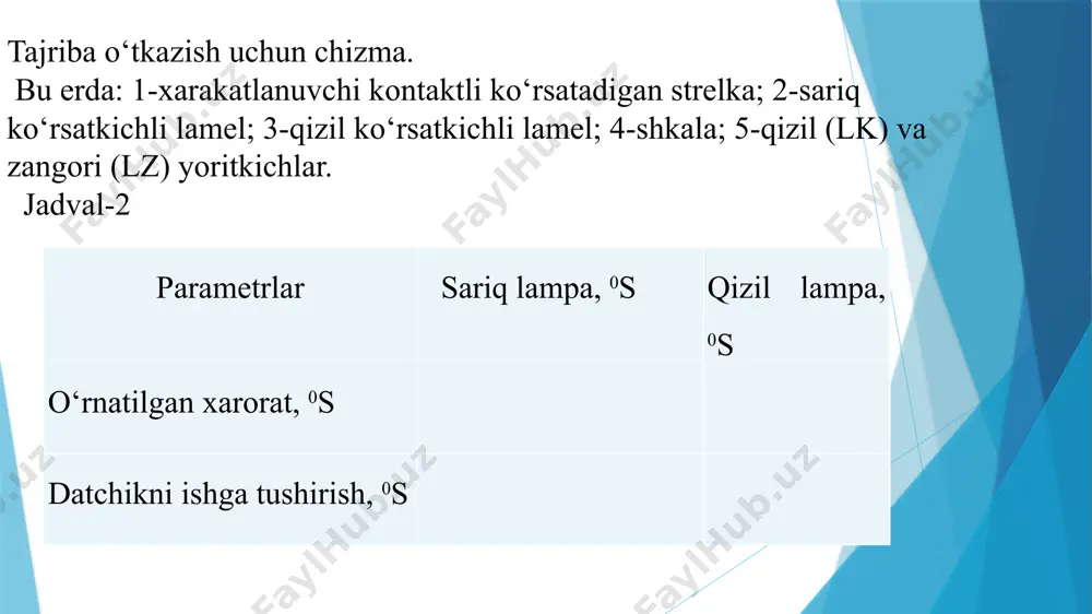 haroratni o‘lchovchi dachiklar - Page 5