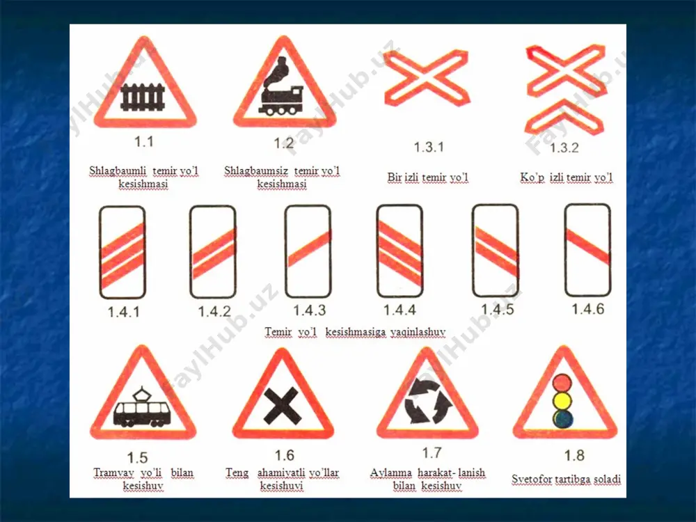 an bo’lsa, ularga faqat o’sha tomonda amal qilinadi. 3.16 va 3.30 belgilarining ta’siri 3.31 belgisigacha. axborot–ishora belgilari axborot-ishora belgilari harakat qatnashchilariga yo’ldagi harakat tartibi xususiyatlari hamda aholi yashaydigan joylar va manzillarning joylashuvi xaqida ma’lumot berish uchun qo’llaniladi. axborot-ishora belgilari asosan to’g’ri to’rtburchak shaklida bo’lib, foni ko’k, yashil, oq va sariq rangda bo’ladi. тasviri esa oq va qora rangda bo’ladi. axborot-ishora belgilari 40 ta bo’lib, ma’lum belgilar turlanadi. yashil fonli axborot-ishora belgilari avtomagistralga ta’luqli ekanligini bildiradi. oq fonli axborot-ishora belgilari aholi yashash joyidaligini bildiradi. sariq fonli axborot-ishora belgilari esa ta’mirlash ishlari ketayotgan yo’llarga o’rnatiladi. avtomagistral aholi yashash joyining boshlanishi aylanib o’tish tasviri servis belgilari transport vositalari, yo’lovchilar va haydovchilarga xizmat ko’rsatish joylari xaqida ma’lumot berish uchun qo’llaniladi. servis belgilari servis belgilari to’g’ri to’rtburchak shaklida bo’lib, foni ko’k va oq rangda, tasviri esa qora rangda berilgan bo’ladi. servis belgilari 12 ta bo’lib, asosan bevosita joyning o’ziga o’rnatilgan bo’ladi. yhхb yhxb maskani qo’shimcha …