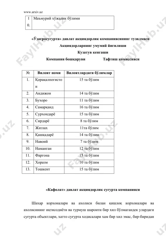 ндустрияси, махаллий саноат, туризм, хизмат кўрсатиш доиралари томонидан тақдим қилинадиган инвестиция лойихаларини бахолаш ва экспертизадан ўтказиб, бизнес фонд хисобидан кичик бизнес ва хусусий тадбиркорларга имтиёзли шартлар билан кредит беришга тавсия қилишдир. шу билан бирга агентлик имтиёзли шартлар асосида тадбиркорларни суғурта қилади. ўз вақтида қайтарилмаган кредитларни қайтаришга ёрдам беради, хорижий инвестицияларни суғуртавий химоя қилиш ва бошқа суғурта хизматларини амалга оширади. «мадад» суғурта агентлиги тақдим қилинган лойихаларни кўриб чиқиш ва харидорларга қулай шарт-шароитлар яратиш мақсадида 10 дан ортиқ консалтинг фирмаси билан хамкорликда иш олиб боради. «мадад» суғурта агентлиги республикамиз минтақаларида ўзининг 13 филиалига эга бўлиб, бу орқали фуқаролар ва юридик шахсларга нисбатан олган мажбуриятларини ўз вақтида амалга оширишга харакат қилмоқда. «ўзбекинвест» экспорт-импорт миллий суғурта компанияси 1997 йил 18 февралда эълон қилинган президент фармони асосида ташқил қилинган «ўзбекинвест» экспорт-импорт миллий суғурта компанияси 1994 йил 21 январда таъсис қилинган «ўзбекинвест» миллий суғурта компаниясининг мулкий ва номулкий хуқуқ ва мажбуриятлари бўйича хақиқий вориси бўлиб, республикамиз …