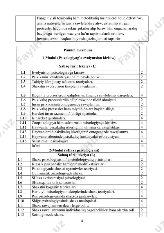 3-semester (ishki regulyatsiya) l1 motivatsiya haqqında ulıwma tusinik 2 l2 motivatsiyanıń tıykarǵi turleri rawajlanıw basqıshları 2 l3 motivtıń dúzilisi hám funktsiyaları 2 l4 motivatsiyaniń psixologiyaliq teoriyalari. 2 l5 minez-quliq hám xizmet motivatsiyalari. 2 l6 erisgenlik, affiliatsiya, hukimranliq motivlari. 2 l7 emotsiya hám sezim haqqinda tusinik. 2 l8 emotsiya psixologiyasina teoriyaliq jantasiwlar. 4 l9 emotsiyaniń roli hám funktsiyalari. 4 l10 hár qıyli emotsiyalar hám sezimlerdiń tariypi. 4 l11 emotsional jaǵdaylar. 4 l12 erk haqqinda tusinik. 4 l13 erk teoriyalari. 4 l14 shaxstiń erklik spatlari. 4 l15 erktiń rawajlanıwı hám patologiyasi 2 jami 44 sabaq túri: lekciya (l) 4-semestr (kognitiv protsesler psixologiyasi) l1 seziw hám qabil etiw uliwmaliq tusinik hám jantasiwlar . 2 l2 sezimler klassifikatsiyasi hám sezimlerdiń ózgeriwshen turleri. 2 l3 jetekshi analizatorlarǵa qaray sensor -pertseptiv processler túrleri. 2 l4 pertseptiv kórinisti shólkemlestiriw 2 l5 qabıl etiwdıń quramalı túrleri 2 l6 pertseptiv rawajlanıw 2 l7 dıqqat haqqında túsinik 2 l8 dıqqattıń …