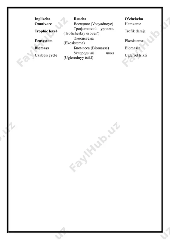 botanika glossariy - Page 4