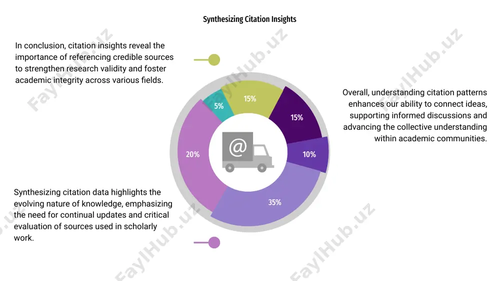 understanding citation significance - Page 5