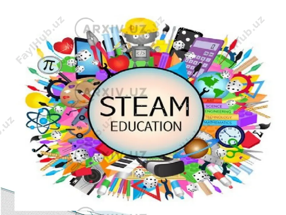 stem va steam ta'limi - Page 3